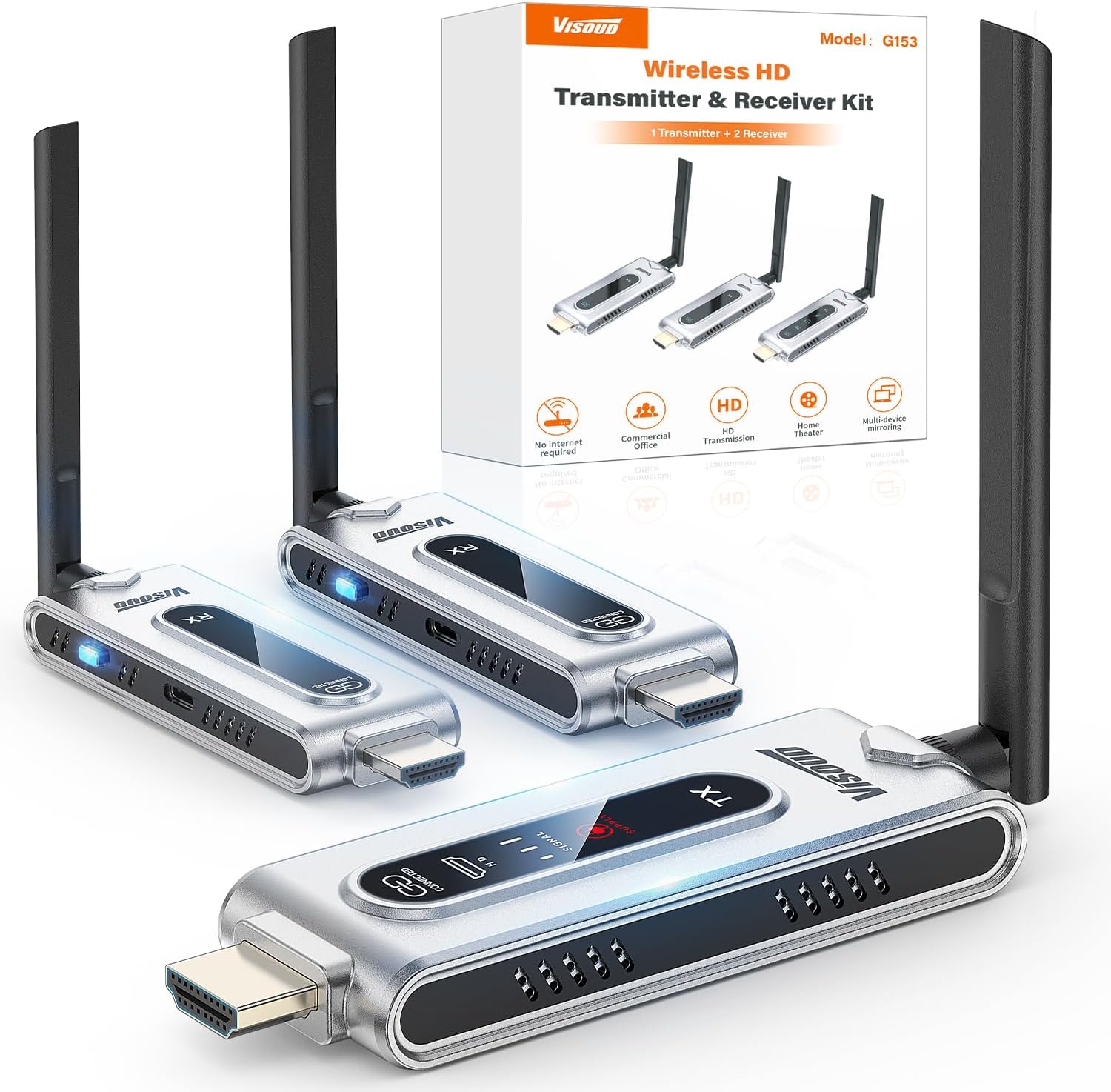 Home Cinema Wireless - Kabelloser HDMI-Sender und 2 Empfänger mit