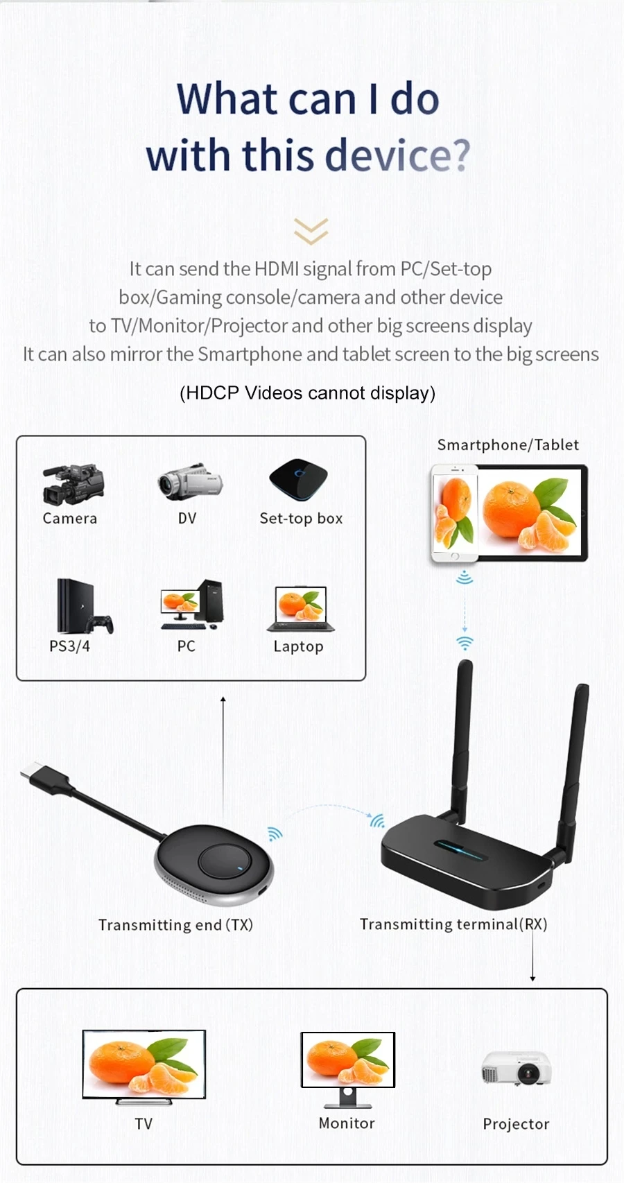 50m drahtlose Übertragung Vide – Home Cinema Wireless Bewertung und Preis