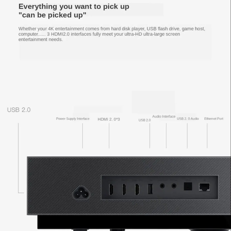 Fengmi 4K Cinema Professionell – Home Cinema Tv Bewertung und Preis