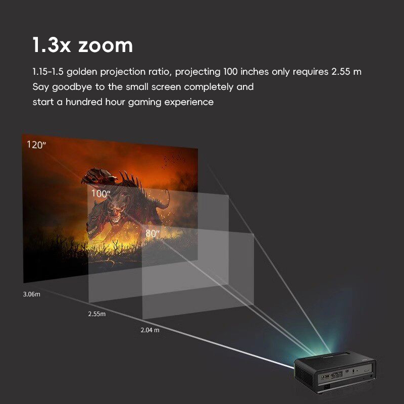 ViewSonic TK9 4K UHD DLP-Proje – Home Cinema Jbl Bewertung und Preis