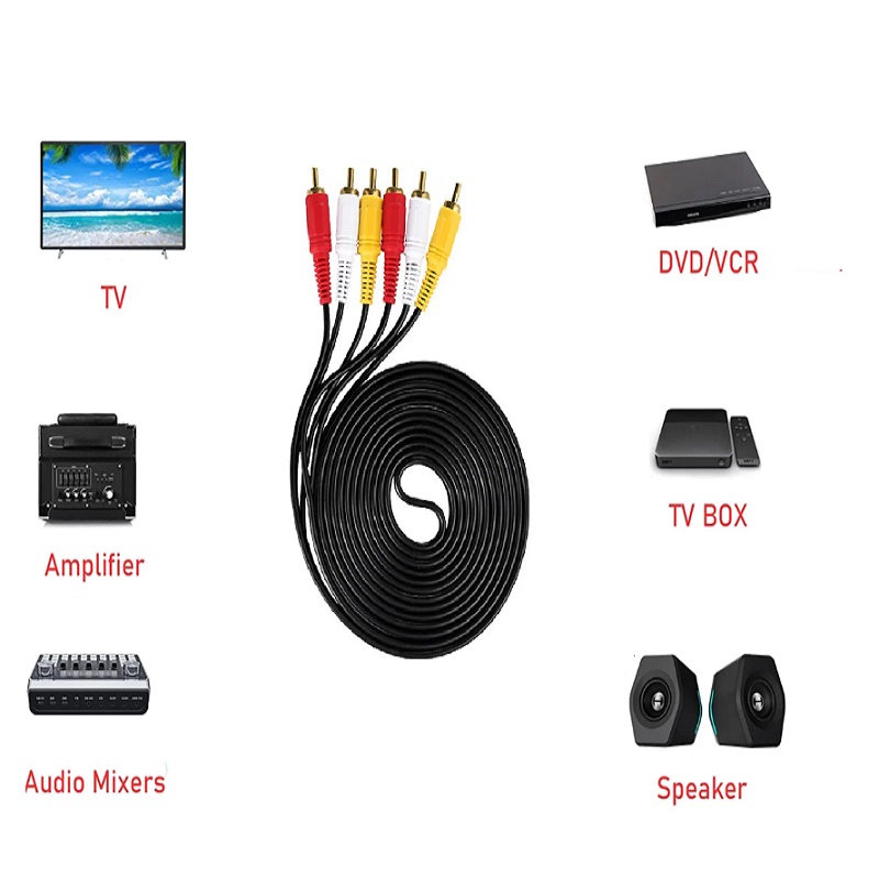 20M 15M 10M 5M 3M 3RCA zu 3RCA – Home Cinema Tv Bewertung und Preis