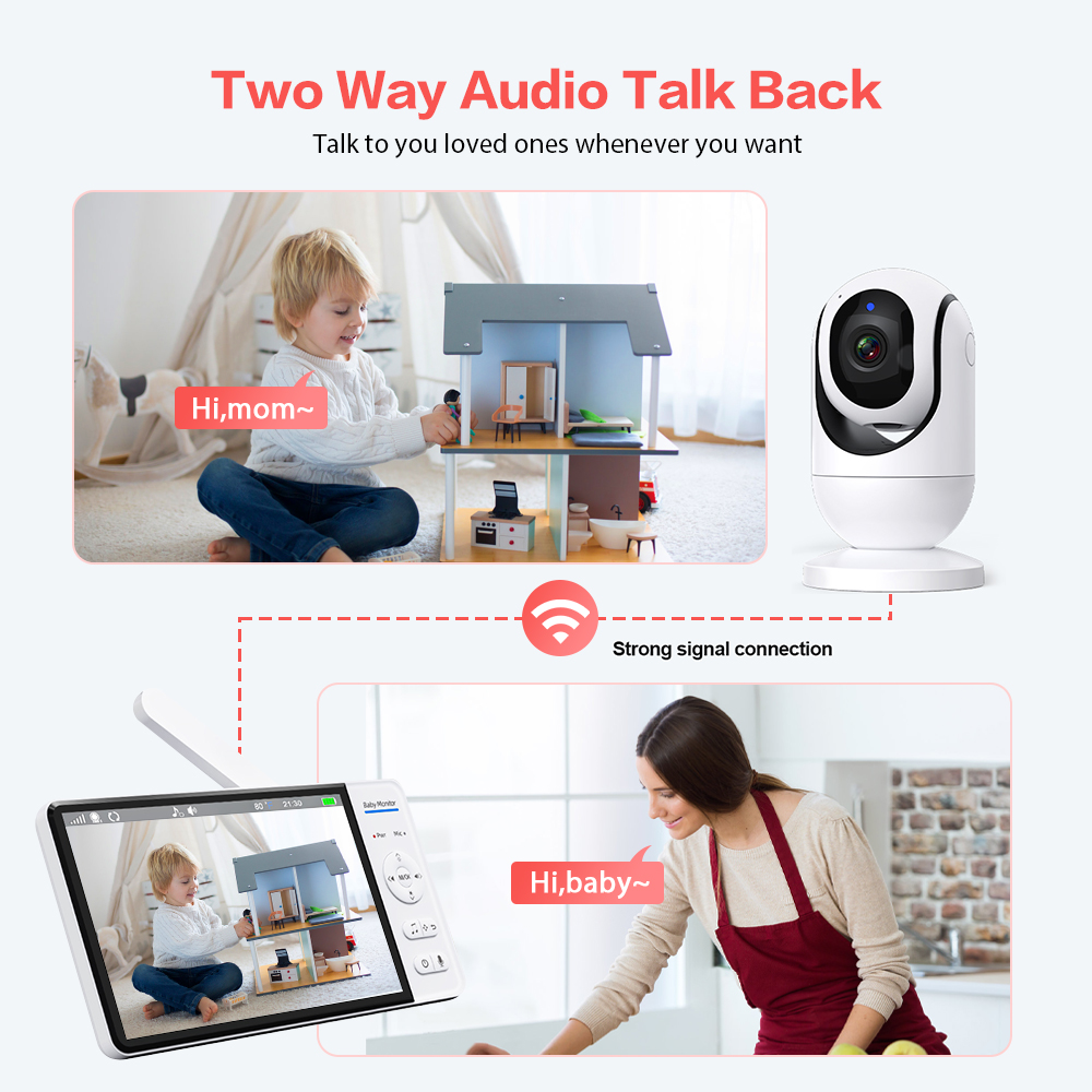 Video Baby Monitor 7'' 1080P H – Home Cinema Wireless Bewertung und Preis