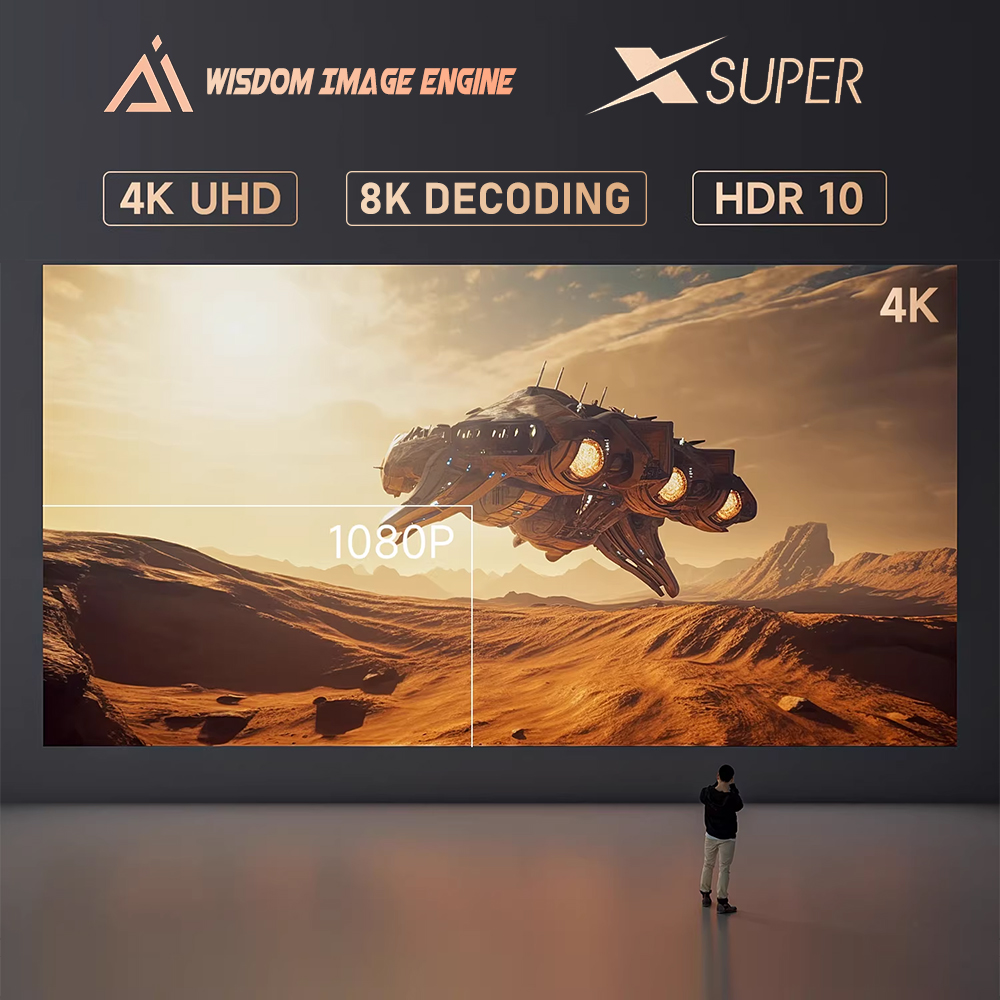 Dangbei F6 DLP 4K Projektor mi – Audio Home Cinema Bewertung und Preis
