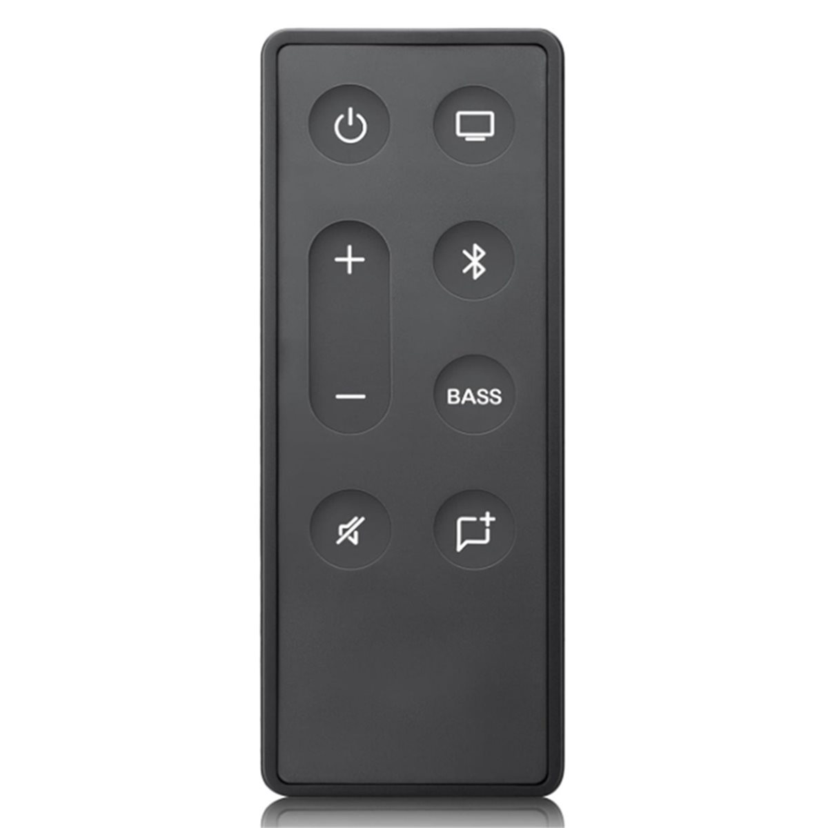 ABAN Ersatz-Fernbedienung für  – Home Cinema Tv Bewertung und Preis