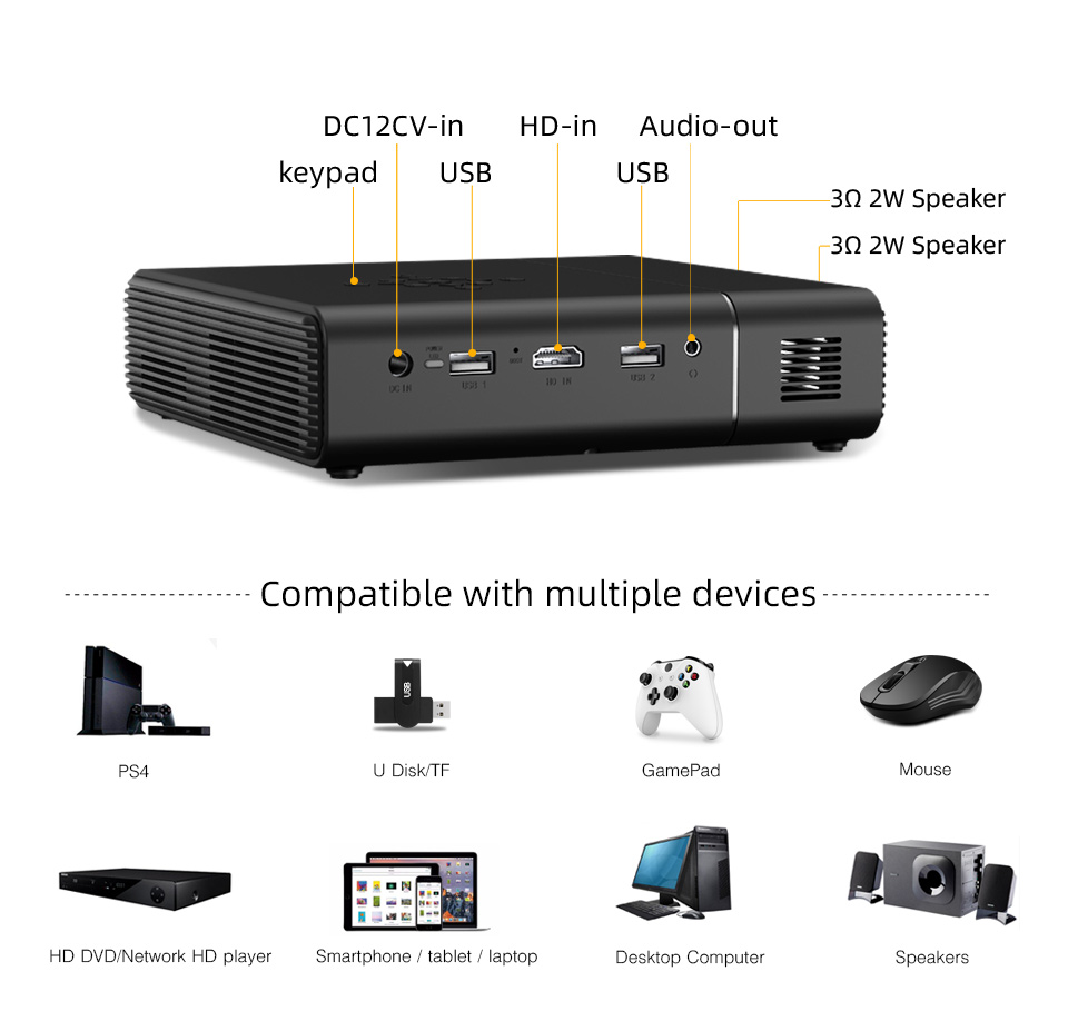 BYINTEK U30 Topseller 3D 4K Pr – Home Cinema Wireless Bewertung und Preis